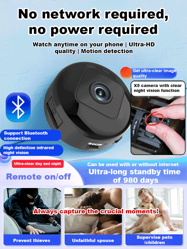 Hidden camera HD night vision