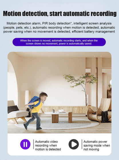 Hidden camera HD night vision