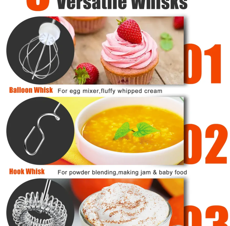 Rechargeable Milk Frother,CoffeeMixer,Frother Wand Drink Mixer