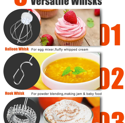 Rechargeable Milk Frother,CoffeeMixer,Frother Wand Drink Mixer