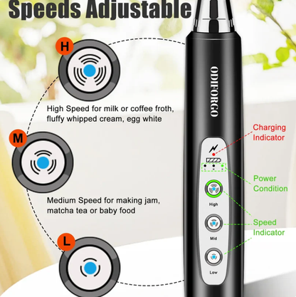 Rechargeable Milk Frother,CoffeeMixer,Frother Wand Drink Mixer