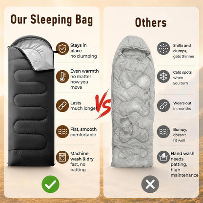 3 Season Warm & Cool Weather - Summer Spring Fall Lightweight Waterproof for Adults Kids - Camping Essentials Gear Accessories Hiking Sleep Must Haves