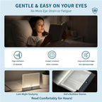Ultra-Thin Rechargeable LED Flat Reading Light