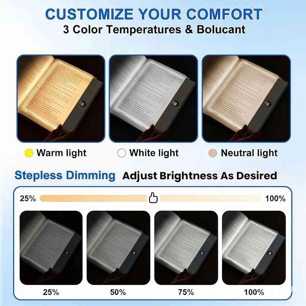 Ultra-Thin Rechargeable LED Flat Reading Light